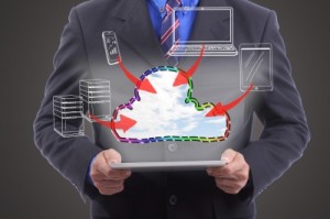 cloud storage services